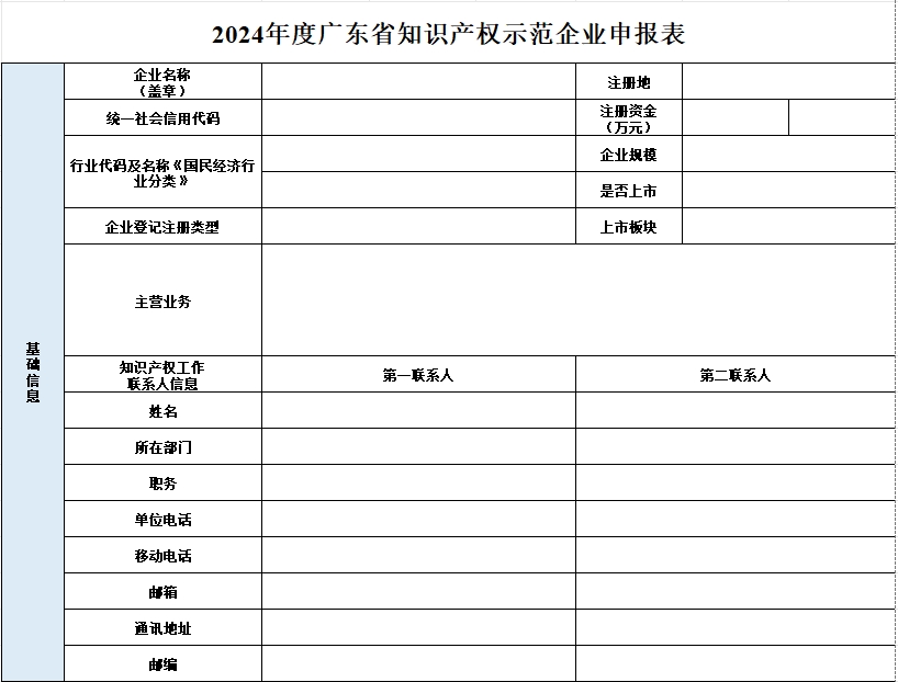 2024年廣東省知識產(chǎn)權(quán)示范企業(yè)申報表1