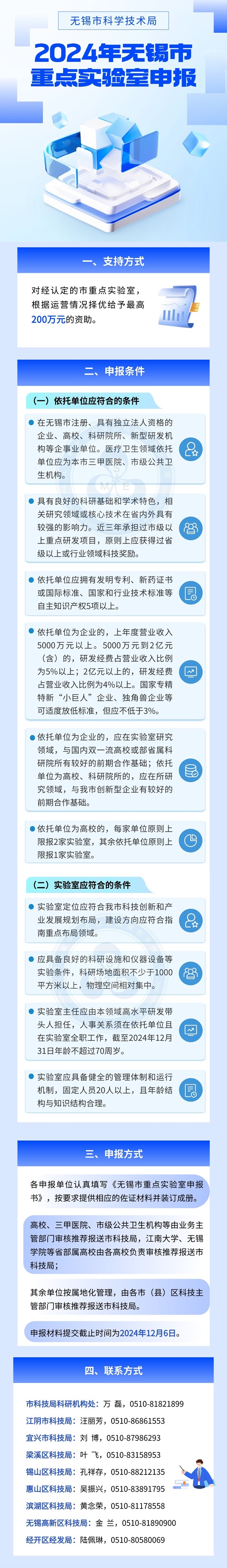 67468450113cb.jp《關于組織開展2024年無錫市重點實驗室申報工作的通知》圖解g