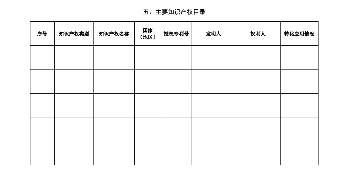 北京市科學技術獎突出貢獻中關村獎提名書9