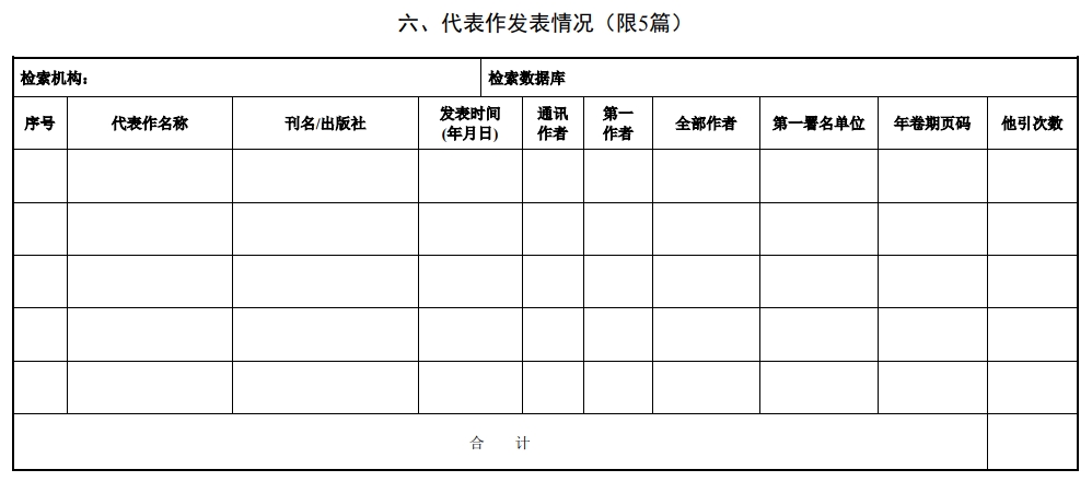 北京市科學(xué)技術(shù)獎(jiǎng)自然科學(xué)獎(jiǎng)提名書7