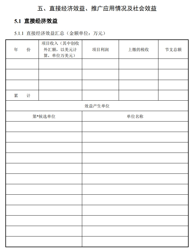 北京市科學技術(shù)獎技術(shù)發(fā)明獎提名書6