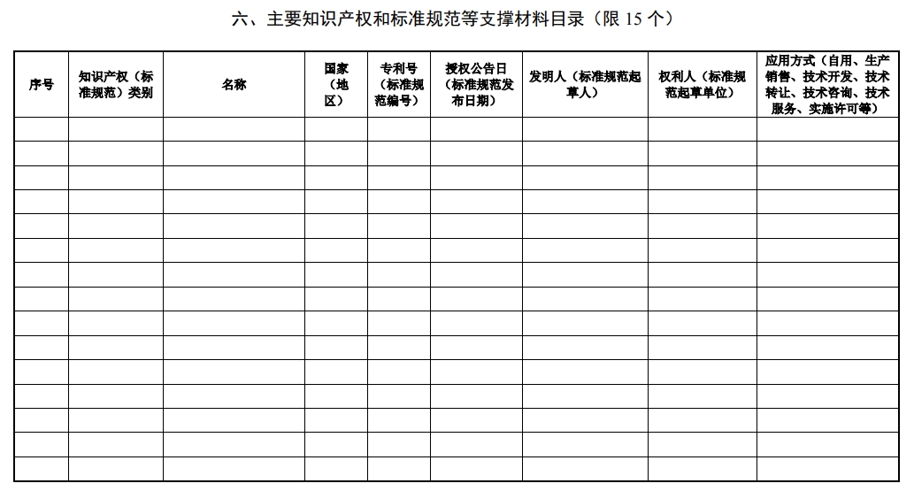 北京市科學技術(shù)獎技術(shù)發(fā)明獎提名書10