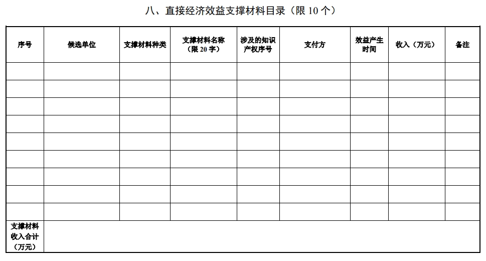 北京市科學技術(shù)獎技術(shù)發(fā)明獎提名書12