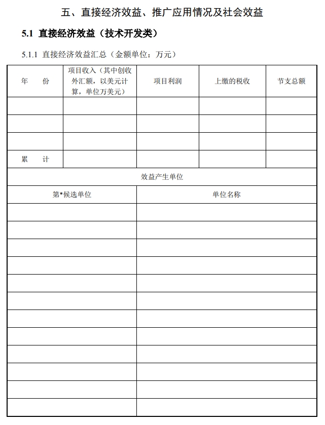 2025年北京市科學(xué)技術(shù)獎(jiǎng)科學(xué)技術(shù)進(jìn)步獎(jiǎng)提名書(shū)6