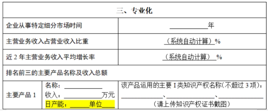 新增主要產品日產能&單位