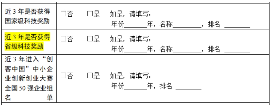 新增省級科技獎勵